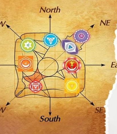 Vastu-Compliant Space